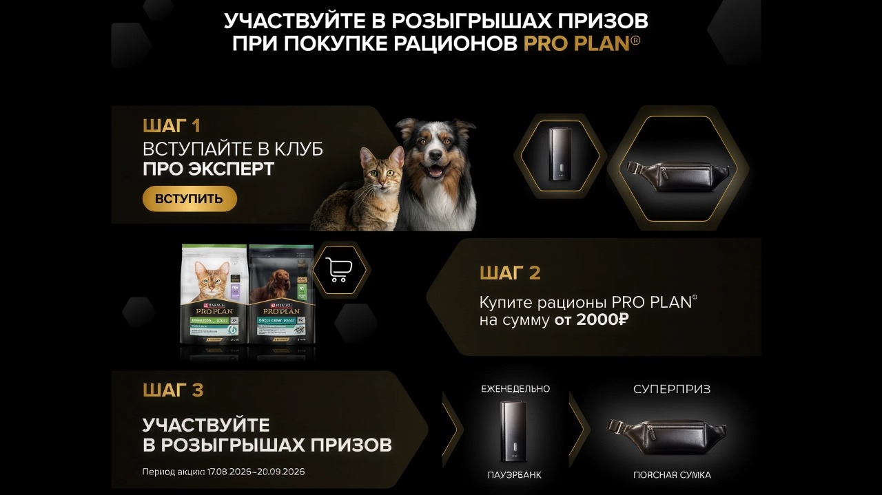 Миниатюра акции «Программа лояльности в сети «Petshop.ru» - Клуб ПРО Эксперт»