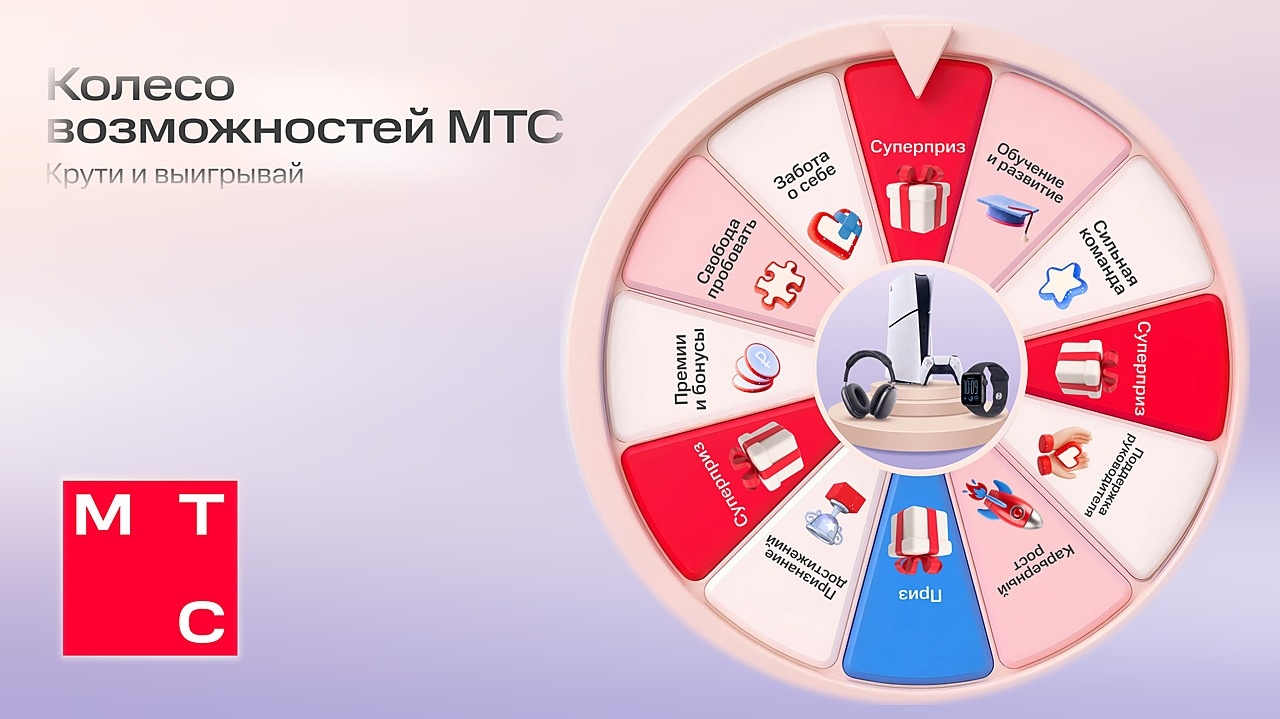 Миниатюра акции «День рождения МТС»